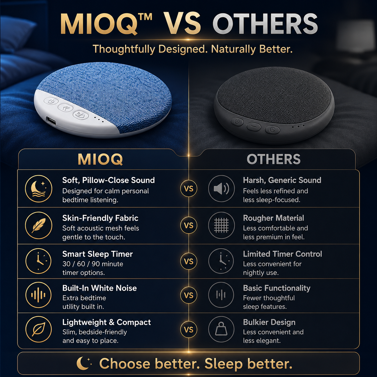 MIOQ™ | Under-Pillow Bluetooth Sleep Speaker