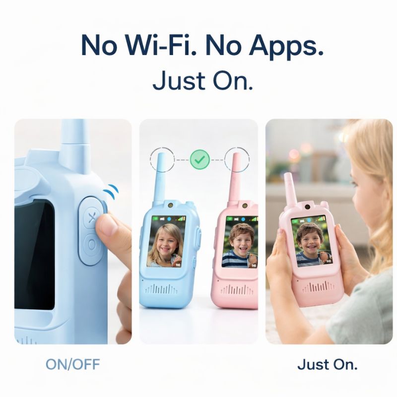 Talksy™ | Kids Video Intercom (2-Pack)