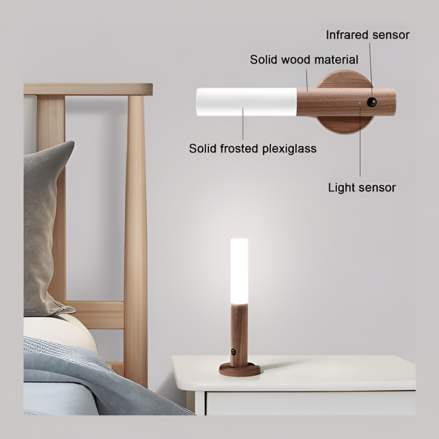 GlowBar™ Motion Sensor Light