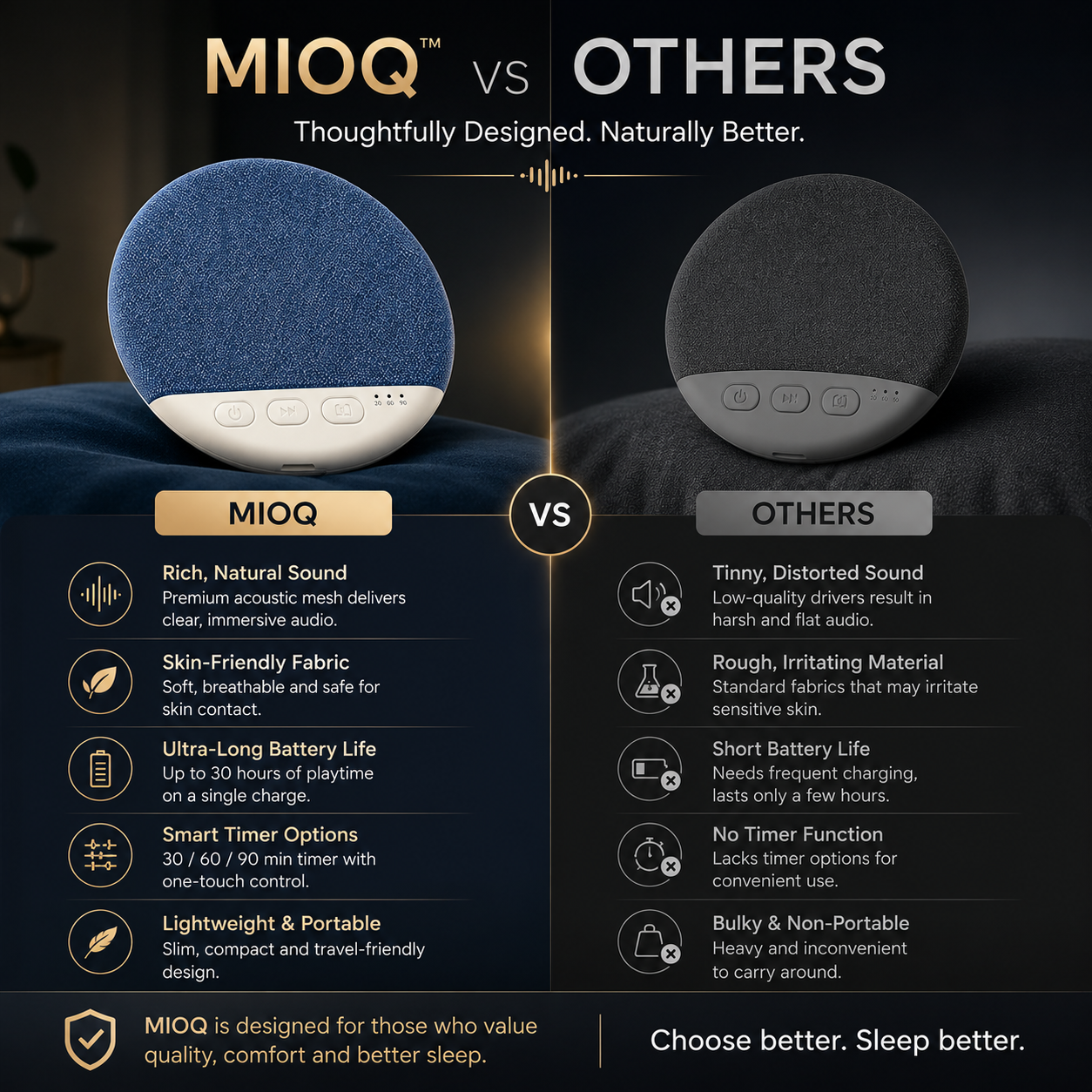 MIOQ™ | Under-Pillow Bluetooth Sleep Speaker