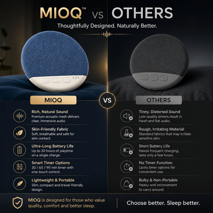 MIOQ™ | Under-Pillow Bluetooth Sleep Speaker