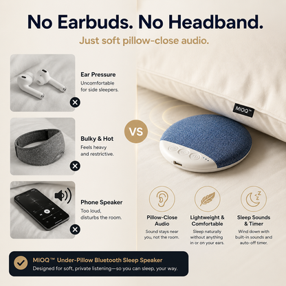 MIOQ™ | Under-Pillow Bluetooth Sleep Speaker