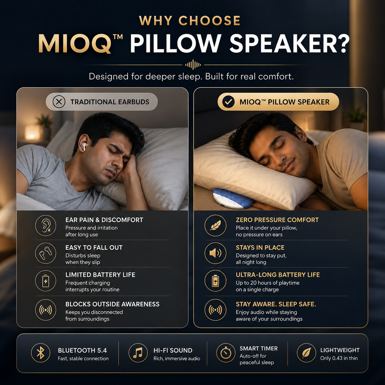MIOQ™ | Under-Pillow Bluetooth Sleep Speaker