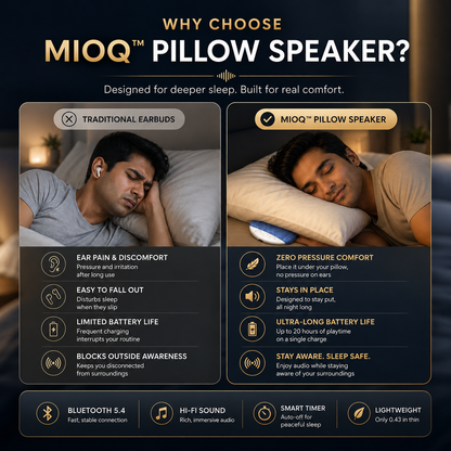 MIOQ™ | Under-Pillow Bluetooth Sleep Speaker